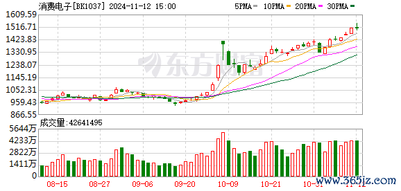 K图 BK1037_0